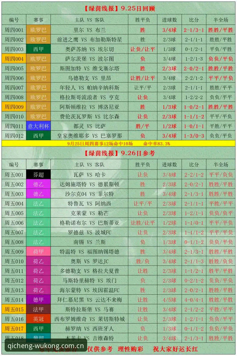 悟空体育中国赛事比分操作教程：从下载到实时跟进的完整路径